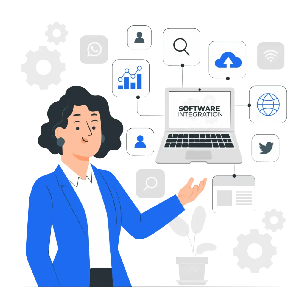 Software integration